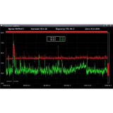 Виброметр, анализатор спектра АССИСТЕНТ V3RT купить в Москве