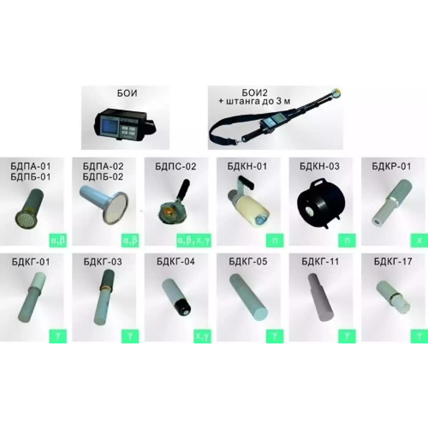 Дозиметр-радиометр МКС-АТ1117М ATOMTEX - 2