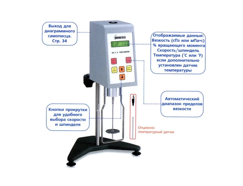 Вискозиметр DV-I+ - 1