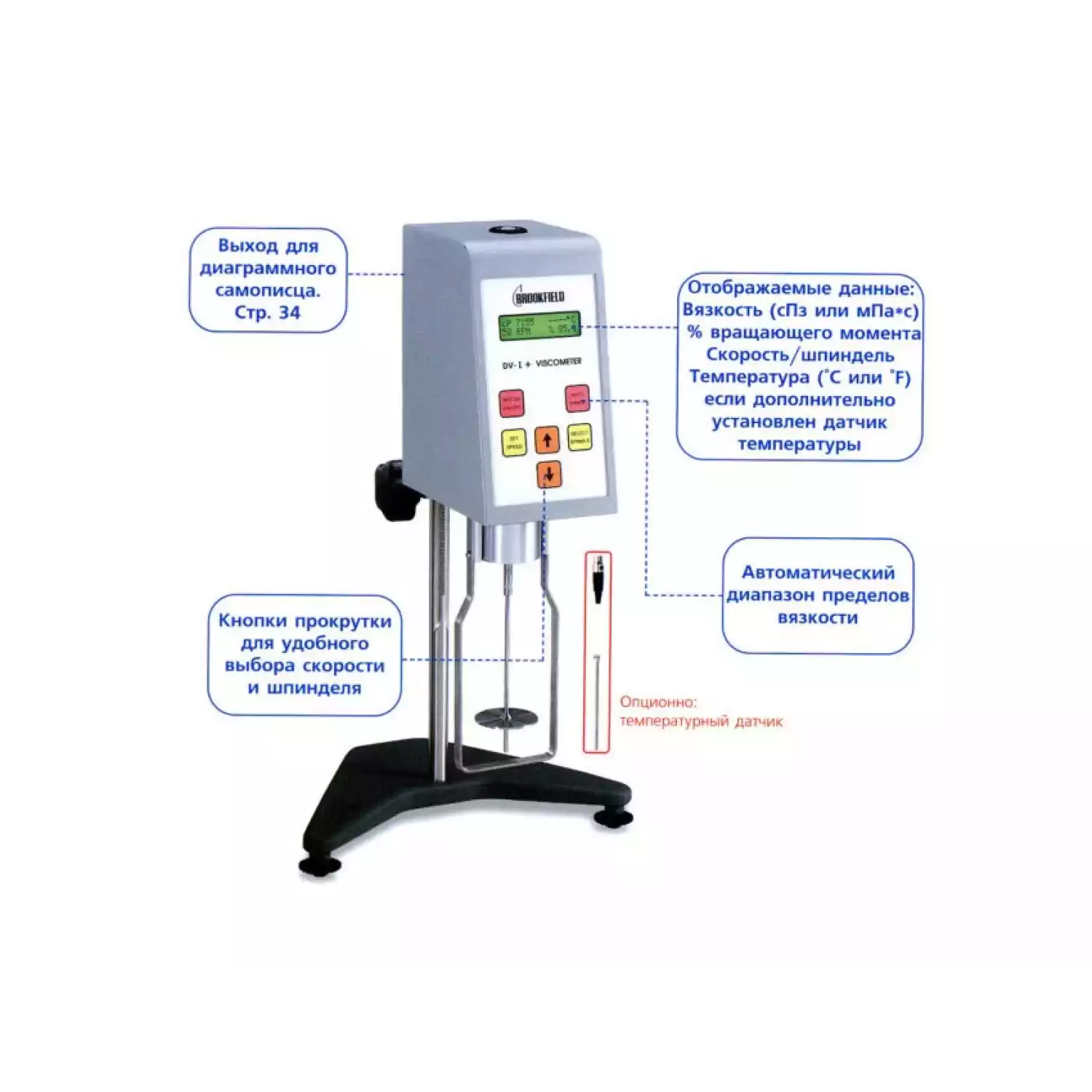 Вискозиметр DV-I+ - 1