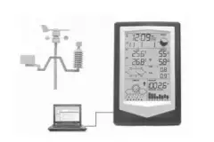 Метеостанция цифровая LASERTEX 1040