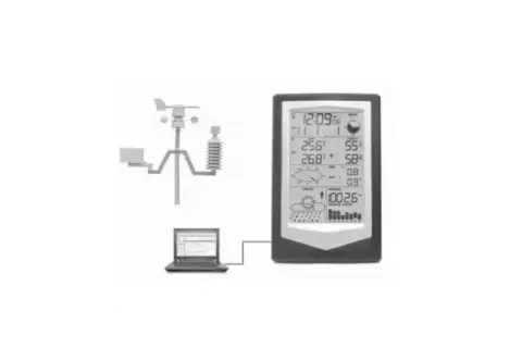 Метеостанция цифровая LASERTEX 1040