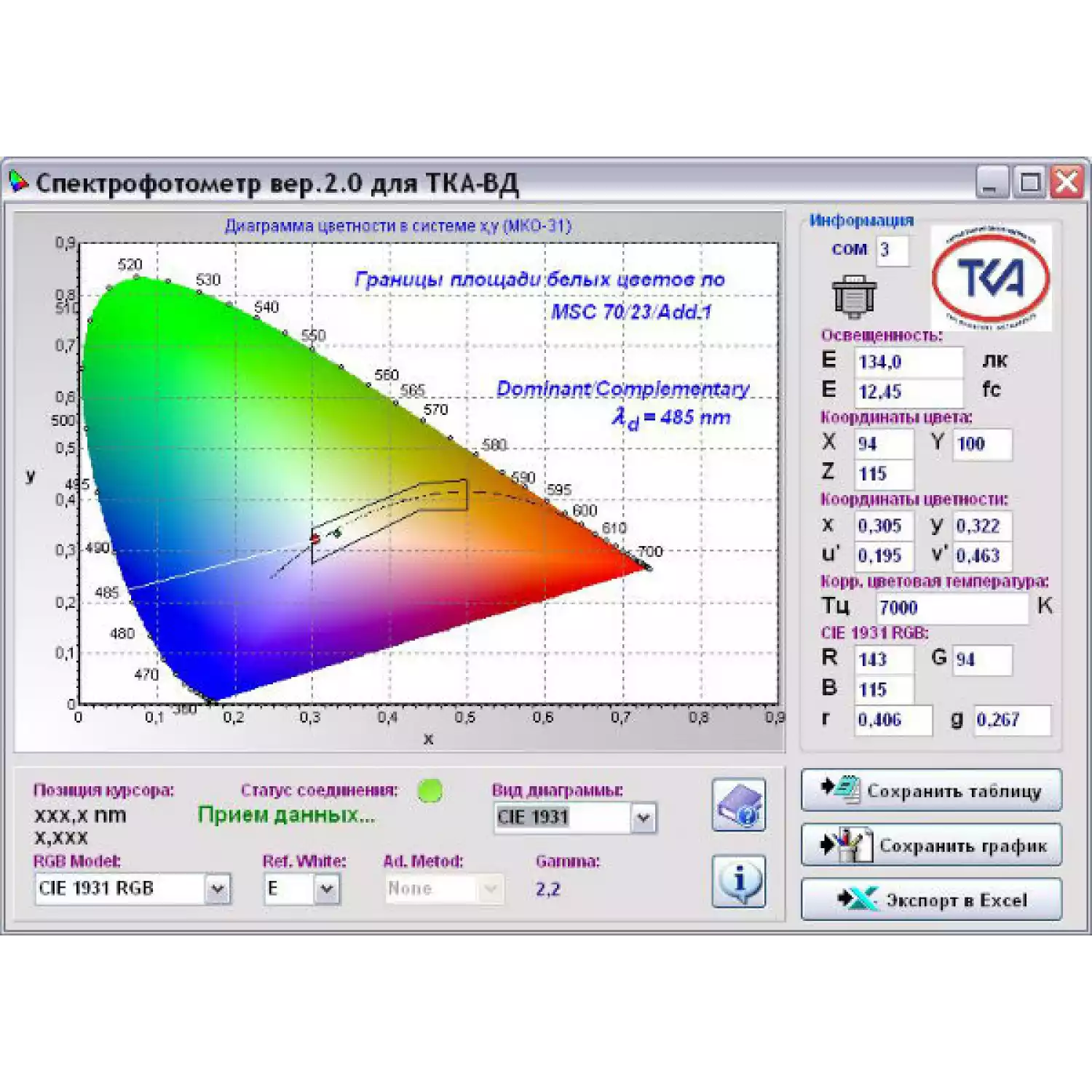 Спектроколориметр ТКА-ВД/02 - 3