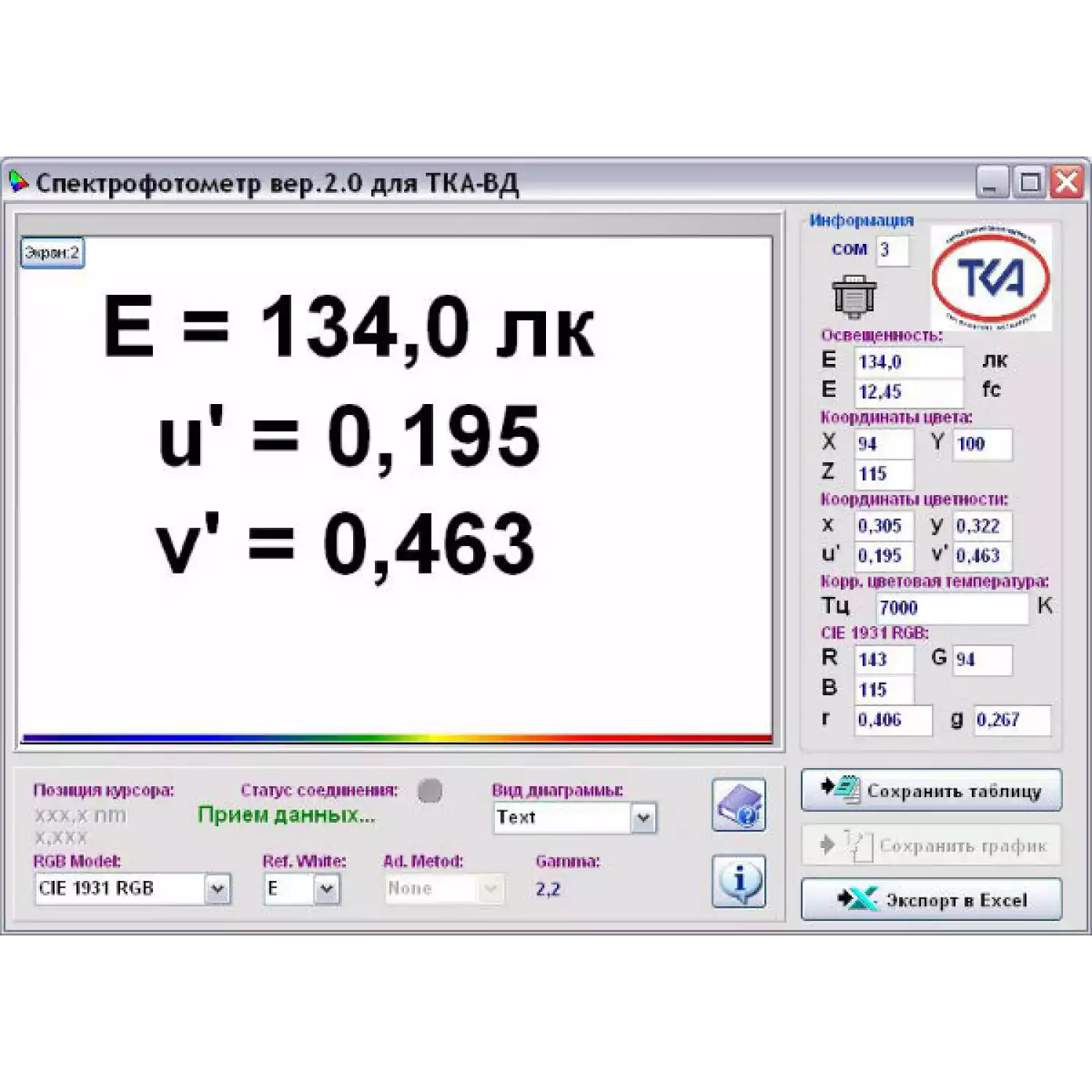 Спектроколориметр ТКА-ВД/02 - 4