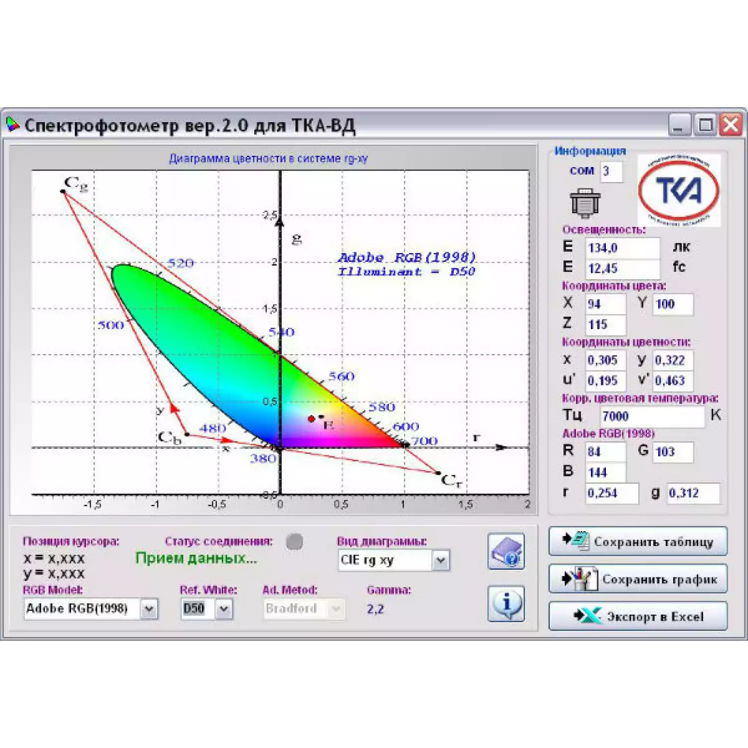 Спектроколориметр ТКА-ВД/02 - 5