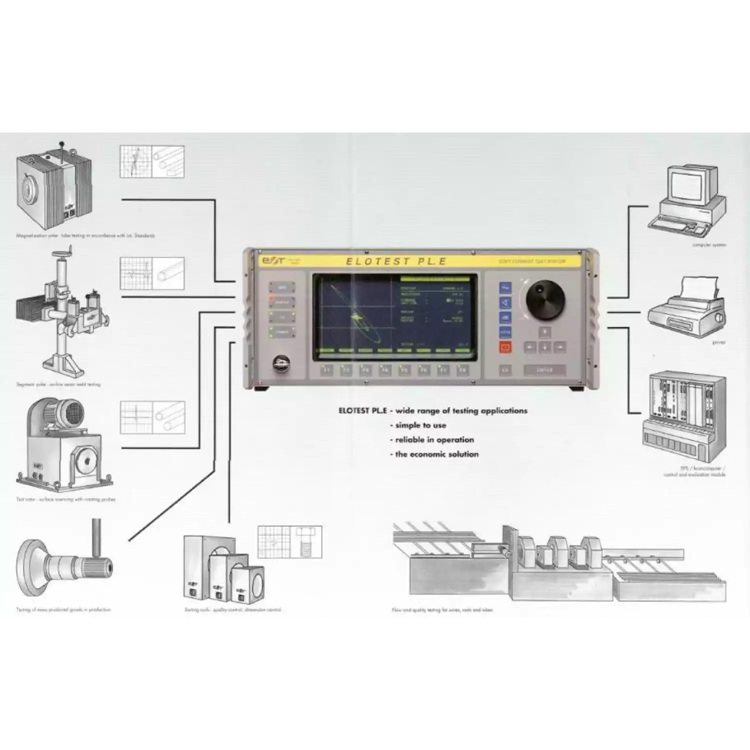 Дефектоскоп ELOTEST PL.E - 2