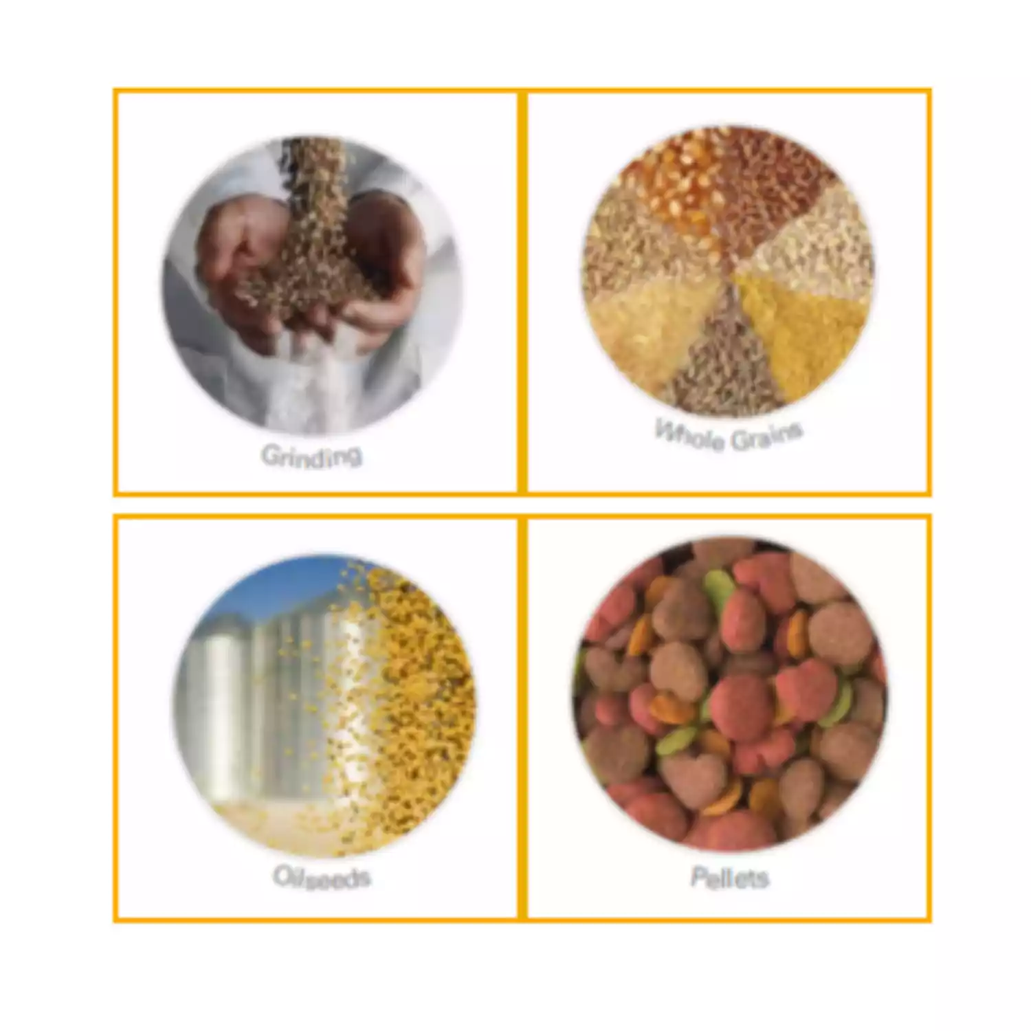 LM3610 лабораторная мельница - 2