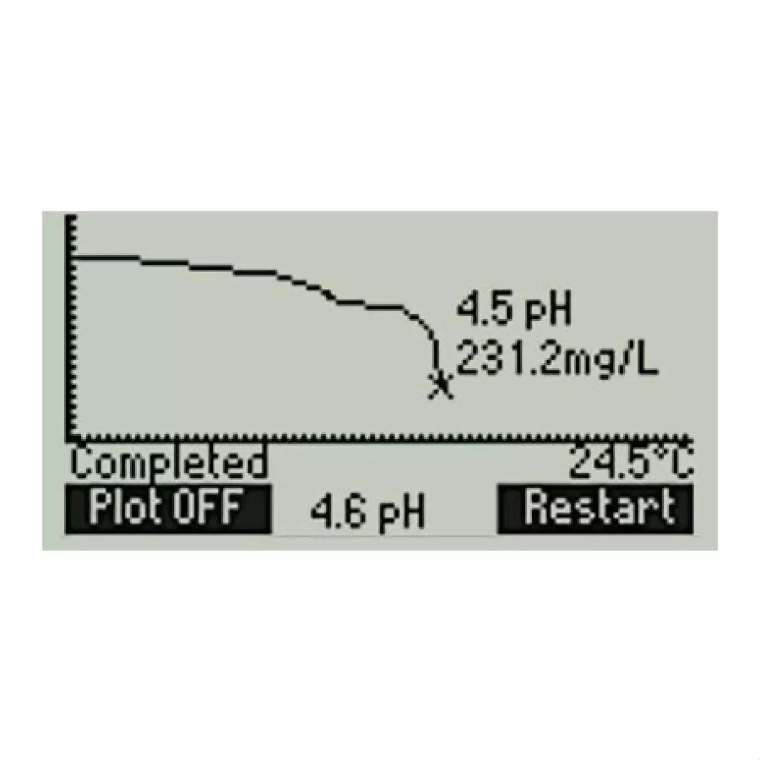 HI 84500 минититратор для измерения диоксида серы для вина - 3