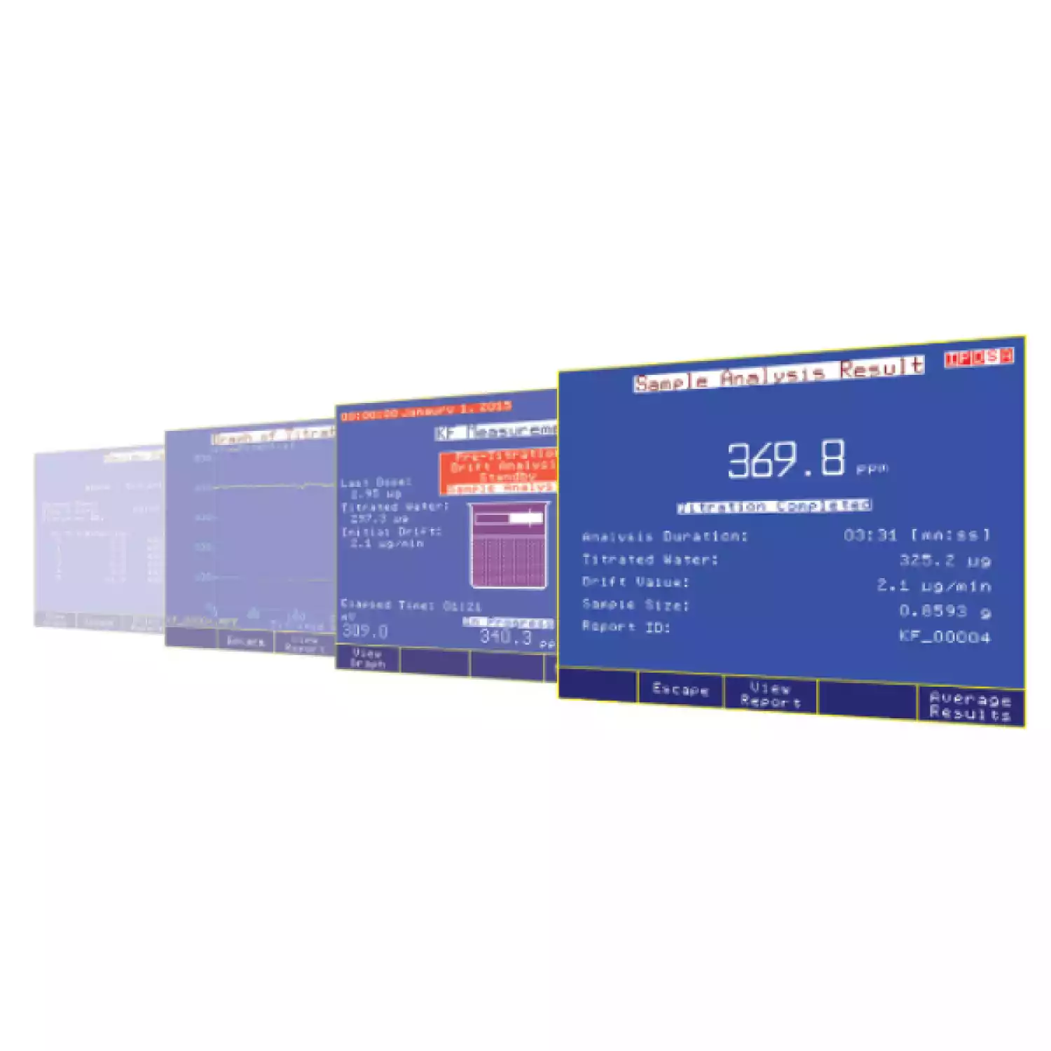 HI904-02 титратор Карла Фишера кулонометрический (электрод без диафрагмы) - 4