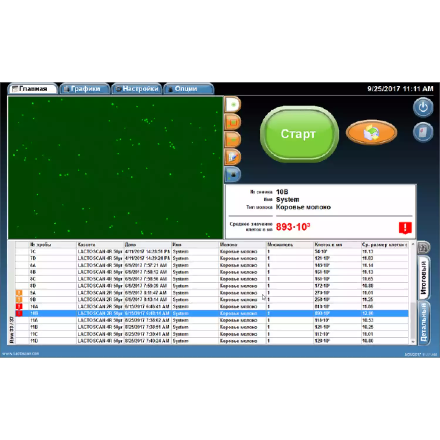 New scc анализатор прямого подсчёта соматических клеток и бактериальной обсемененности в молоке - 5