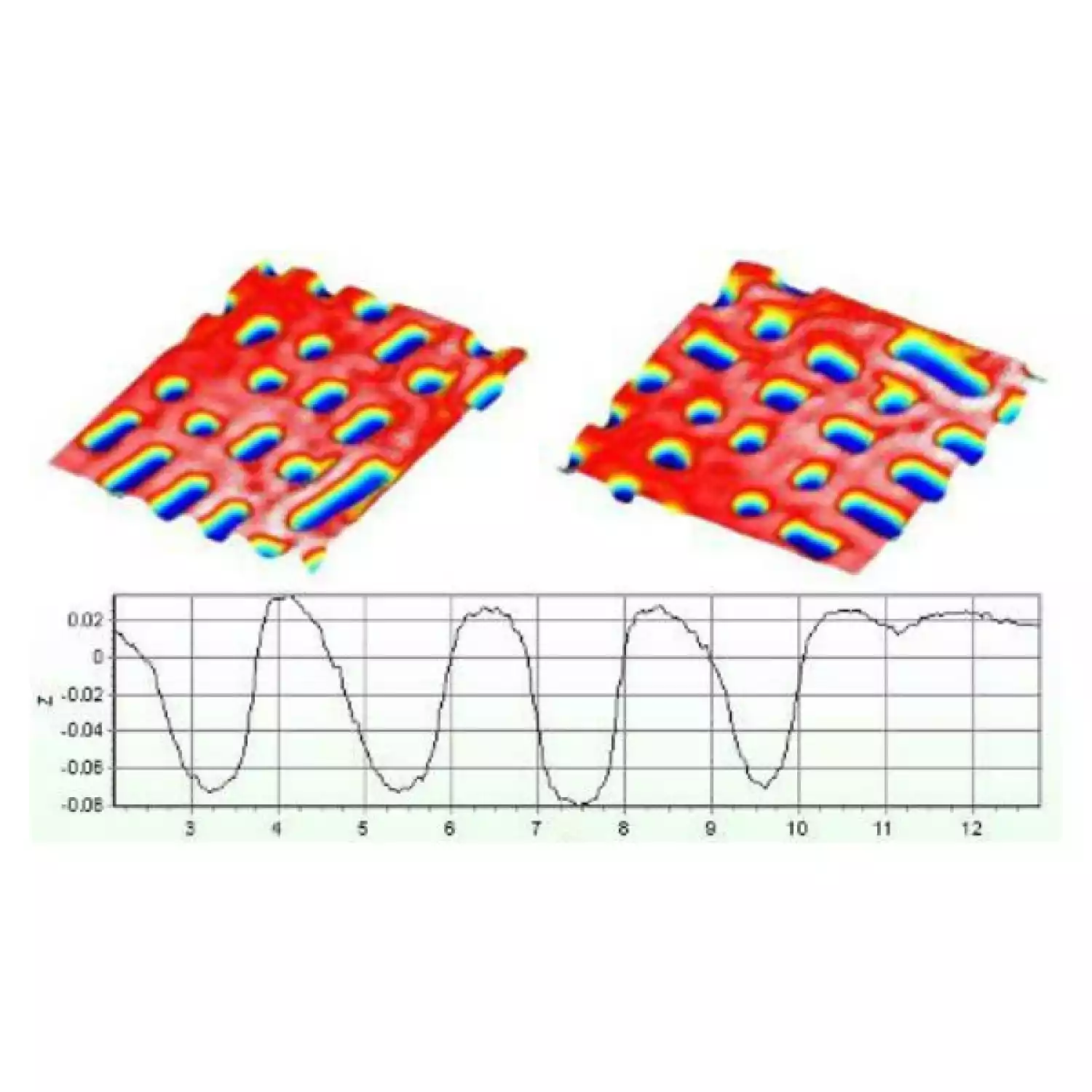 МИА-1М микроскоп интерференционный автоматизированный (микропрофилометр) - 3