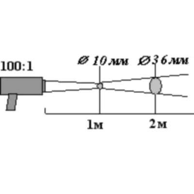Узкоспектральный стационарный инфракрасный термометр (пирометр) «КМ6ст-У» - 2