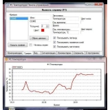 Пирометр Кельвин Компакт 1300 купить в Москве