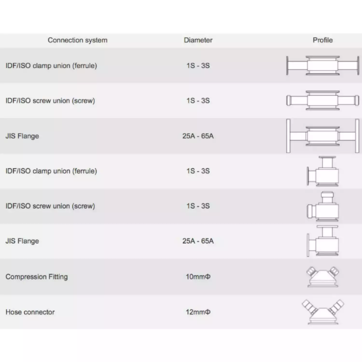 CM-800 alpha рефрактометр промышленный - 4