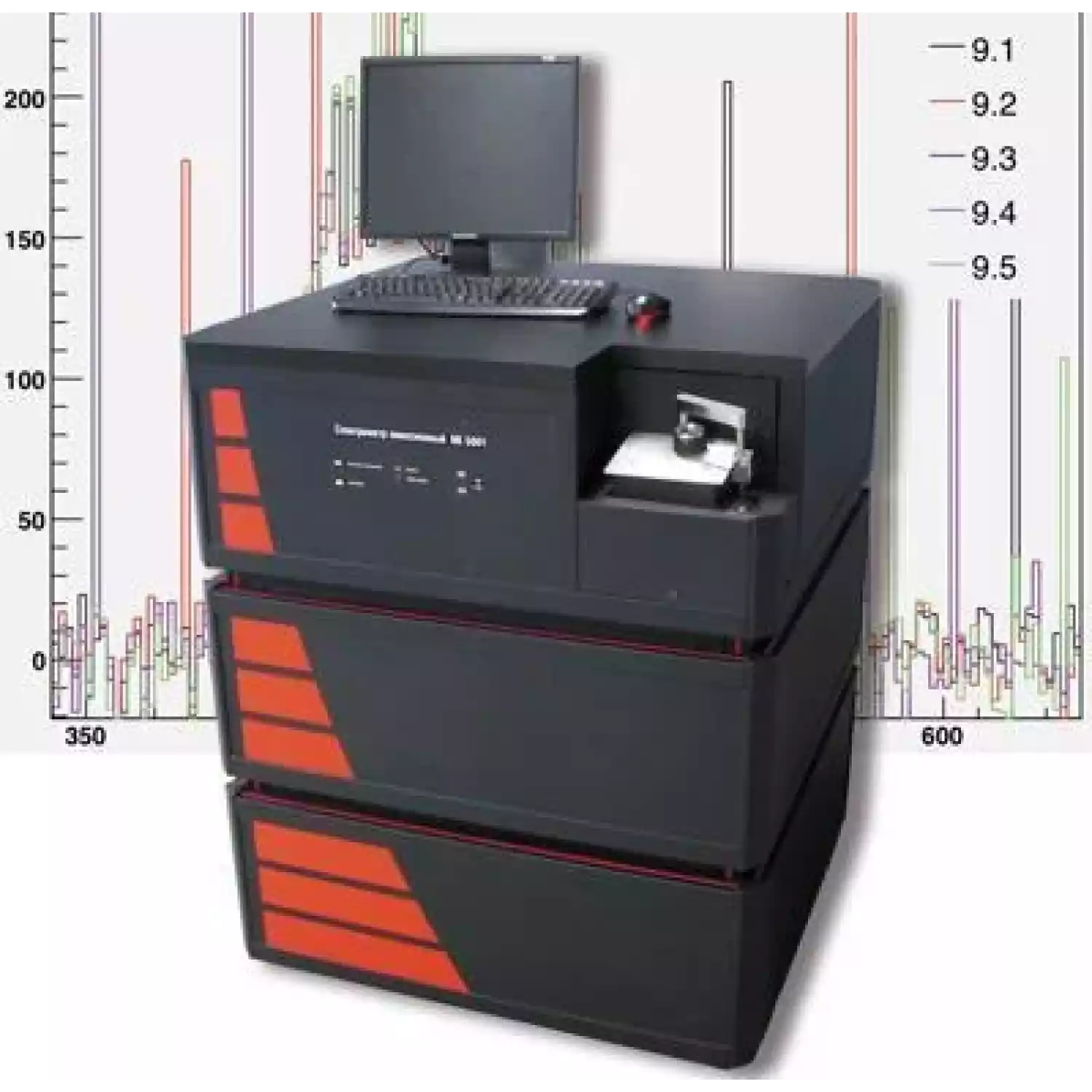 Спектрометр NK 5001 - 1