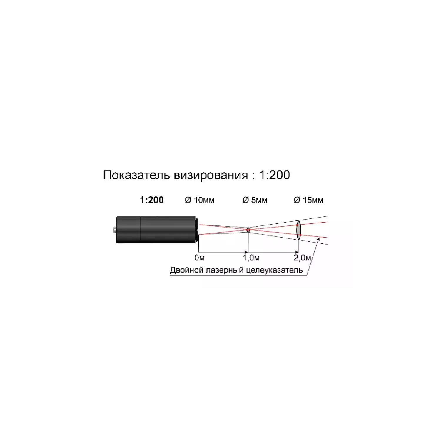 Пирометр Кельвин RXR-PRO 1600 - 2
