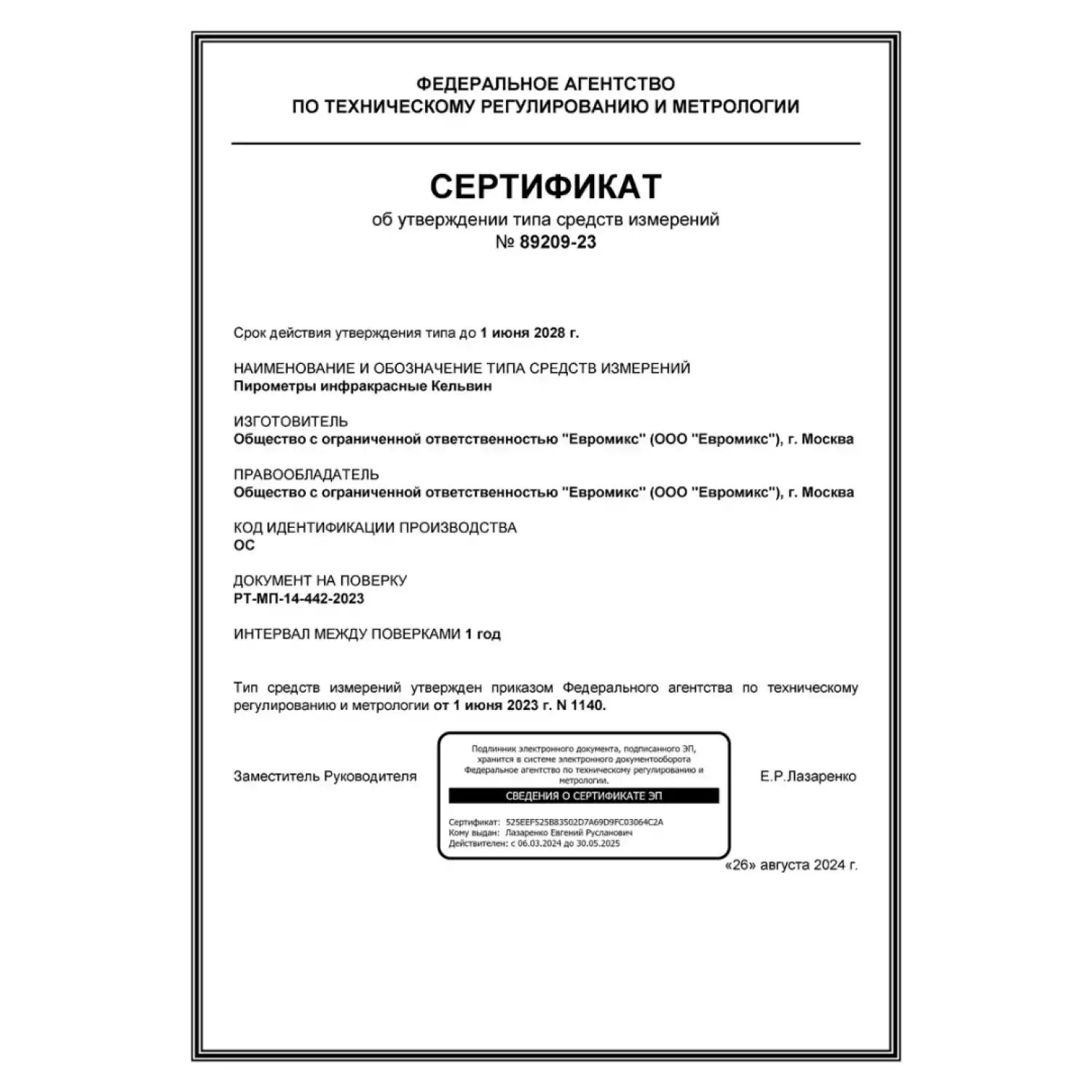 Пирометр Кельвин RXR-PRO 3000 - 5