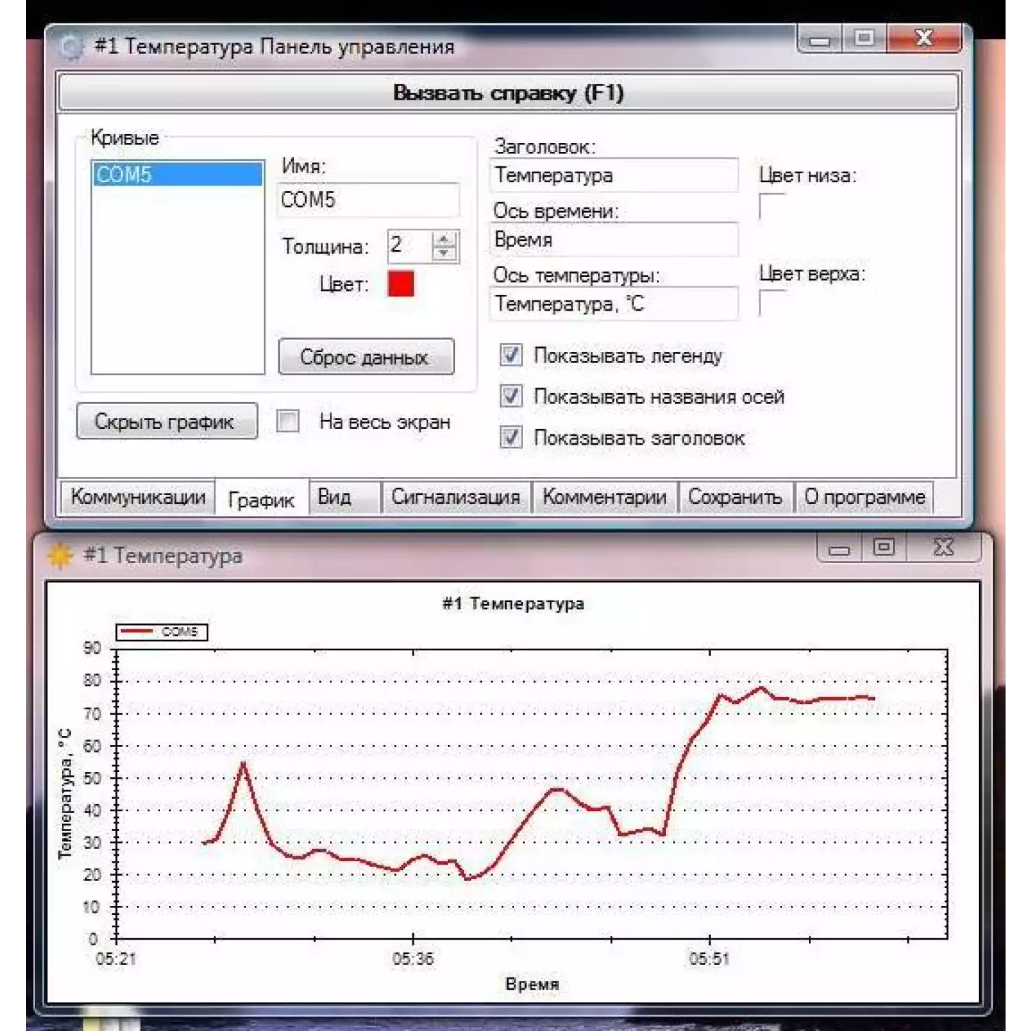 Пирометр Кельвин АРТО с датчиком Ц - 4