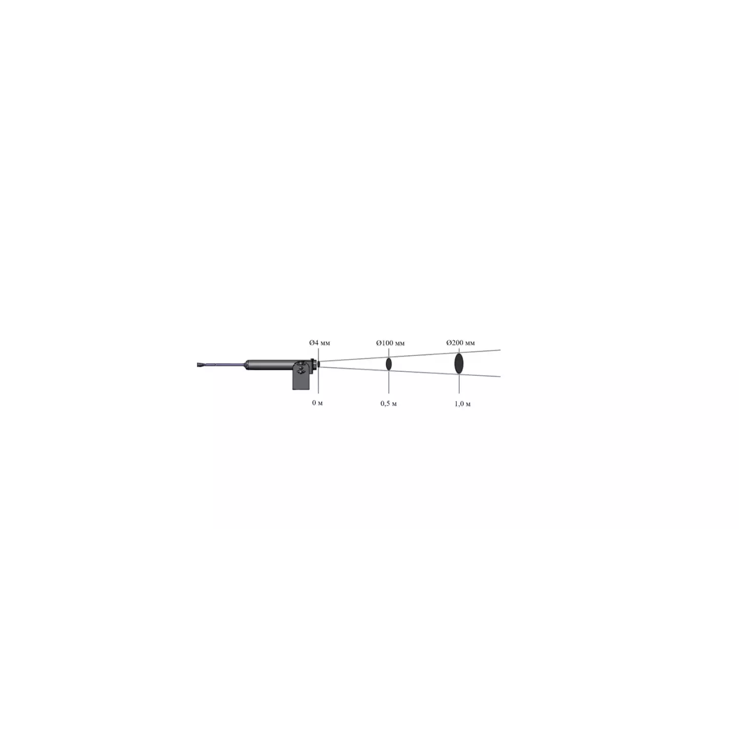 Пирометр Кельвин ИКС 485-800 - 2