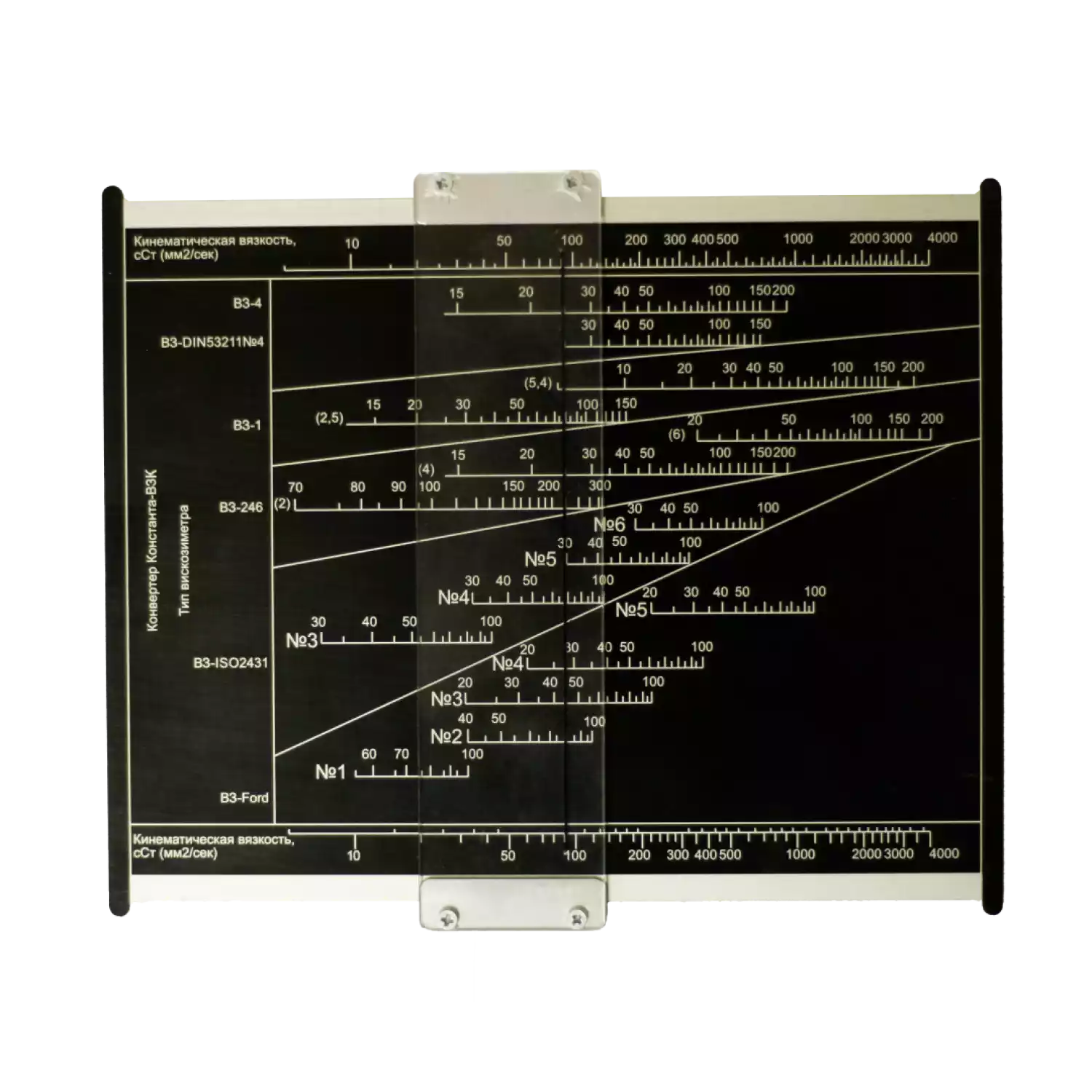 Константа ВЗК — конвертер - 1