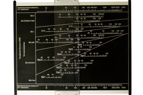 Константа ВЗК — конвертер