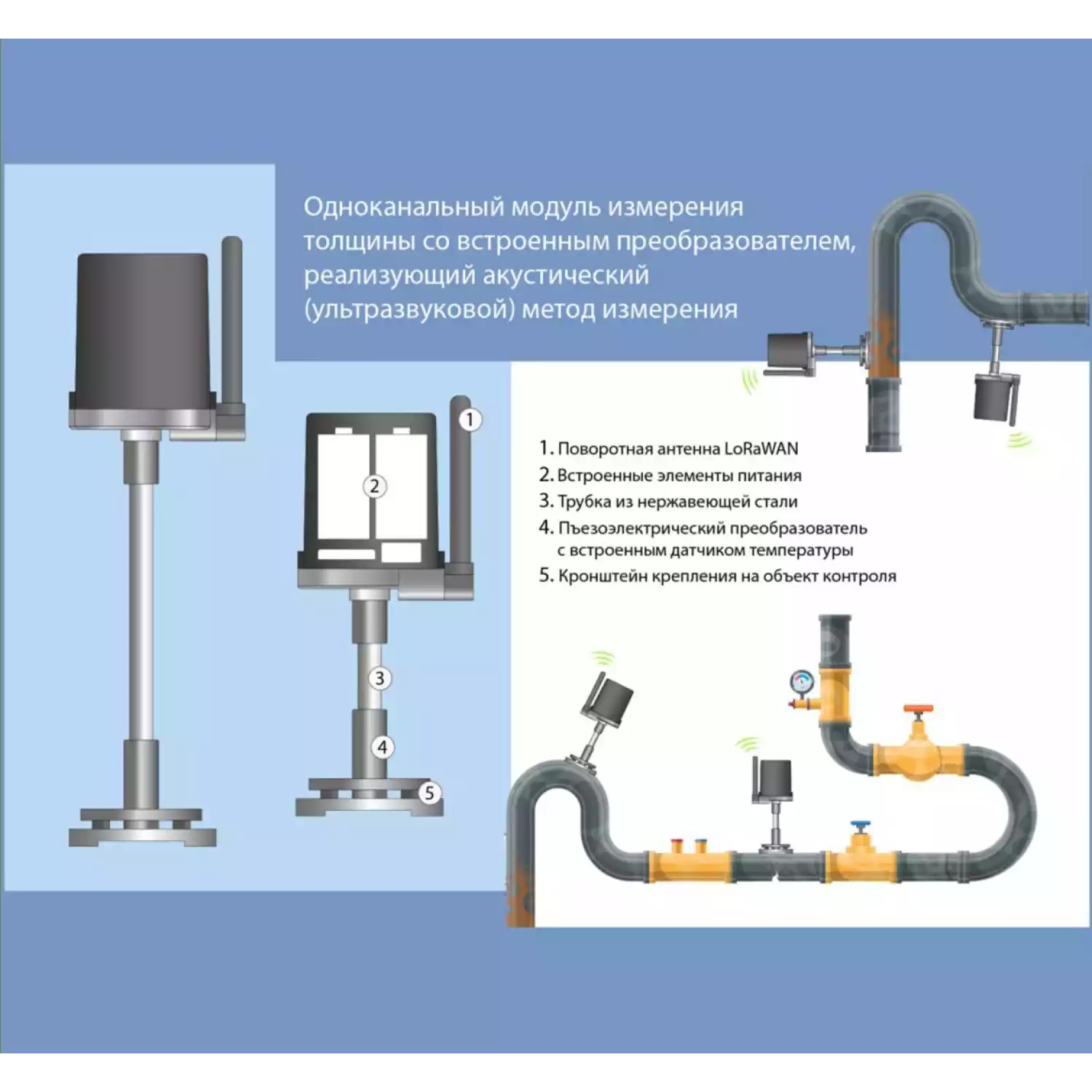 Ультразвуковой толщиномер БУЛАТ-МБ - 8