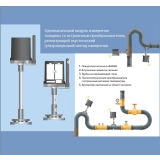 Ультразвуковой толщиномер БУЛАТ-МБ купить в Москве