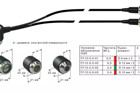 Прямые раздельно-совмещенные П112
