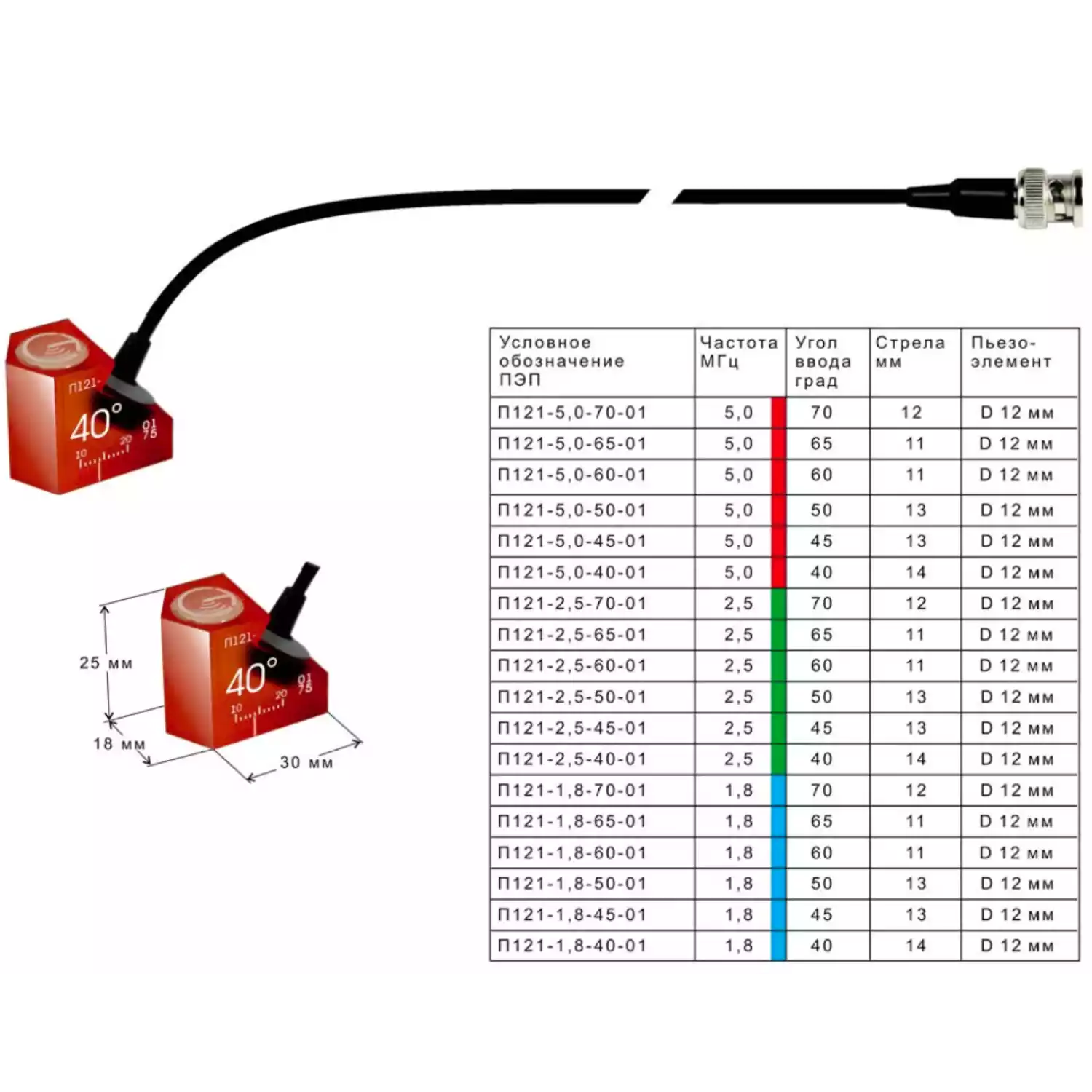 ПЭП наклонные совмещенные П121 - 1