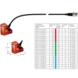 ПЭП наклонные совмещенные П121 купить в Москве