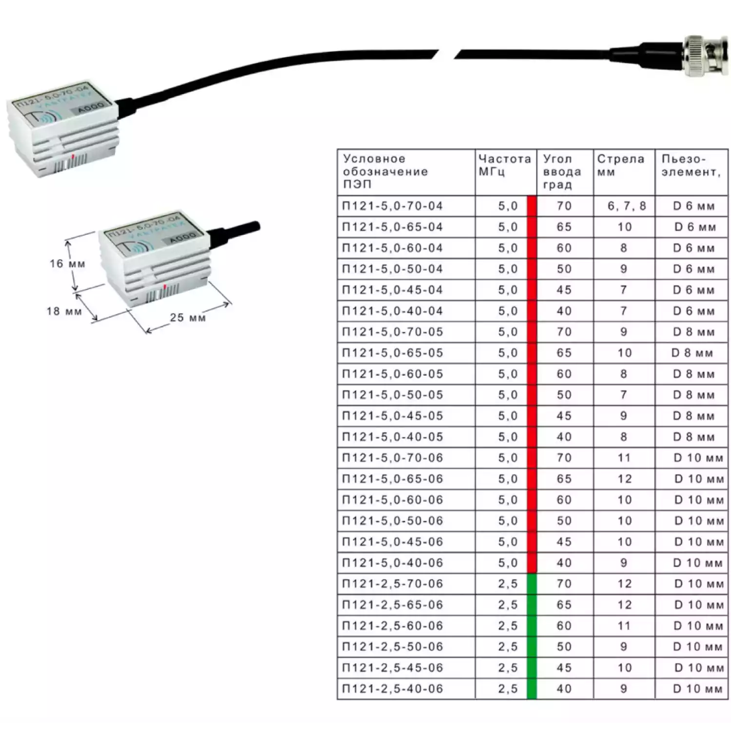 ПЭП наклонные совмещенные П121 - 2