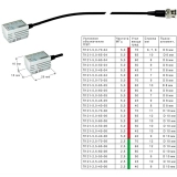 ПЭП наклонные совмещенные П121 купить в Москве