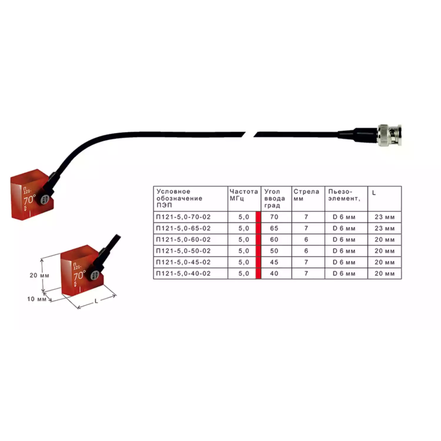 ПЭП наклонные совмещенные П121 - 5