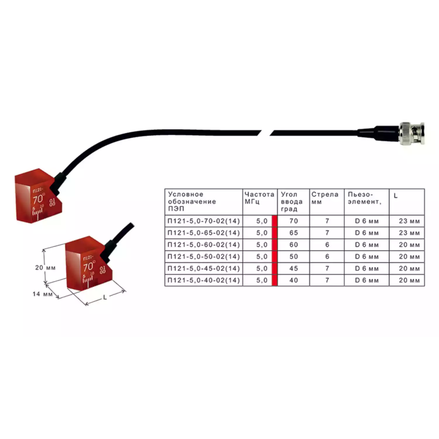 ПЭП наклонные совмещенные П121 - 4