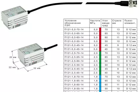 ПЭП наклонные с круглым излучателем