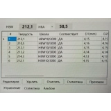 МПБ-А В7 Микроскоп по Бринеллю с автоматическим измерением твёрдости и подключением к компьютеру купить в Москве