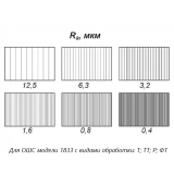 Образцы шероховатости ОШС-Т параметр Ra купить в Москве