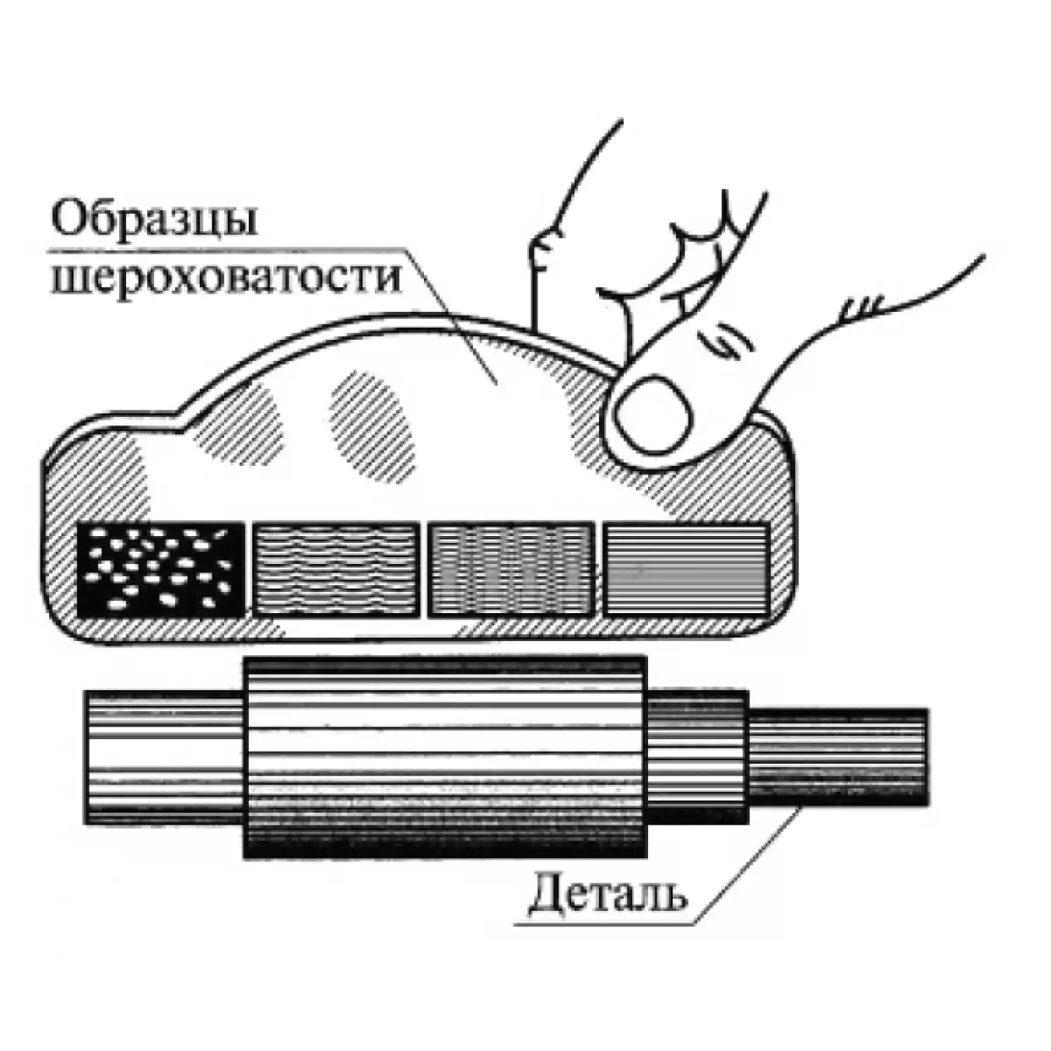 Образцы шероховатости ОШС-ШП параметр Ra - 6