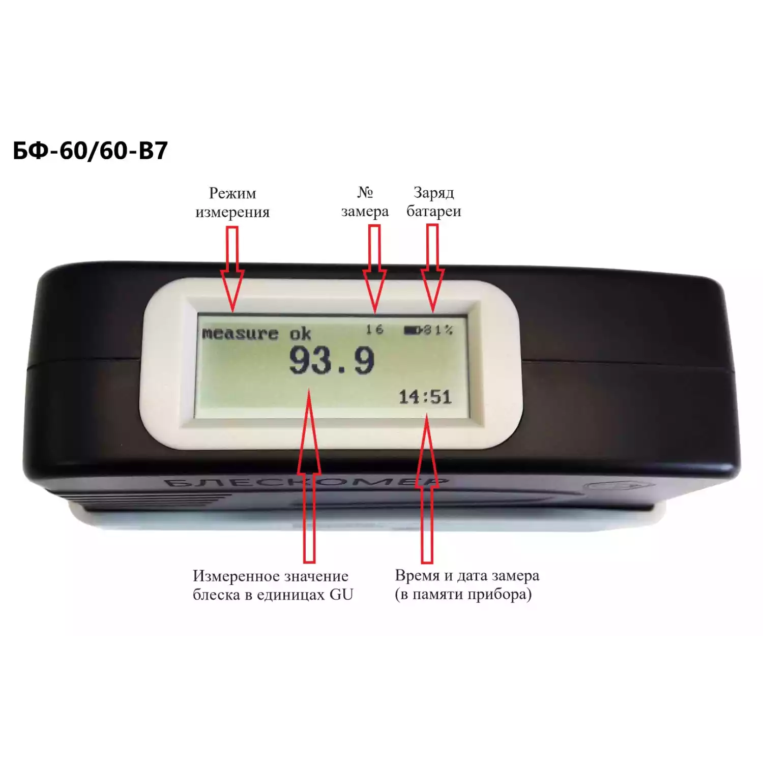 БФ-60/60-В7 - блескомер фотоэлектрический одноугловой 60°/60° с поверкой - 5