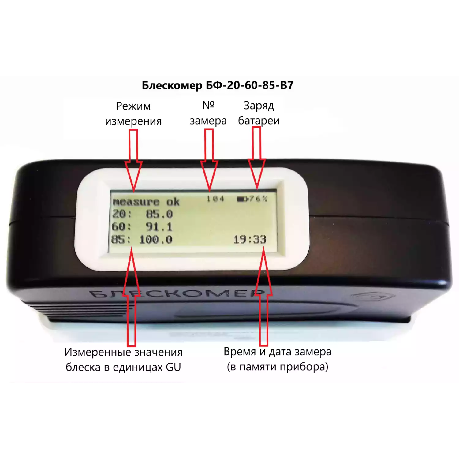 БФ-20-60-85-В7 блескомер фотоэлектрический трёхугловой 20°/20°, 60°/60°, 85°/85° - 8