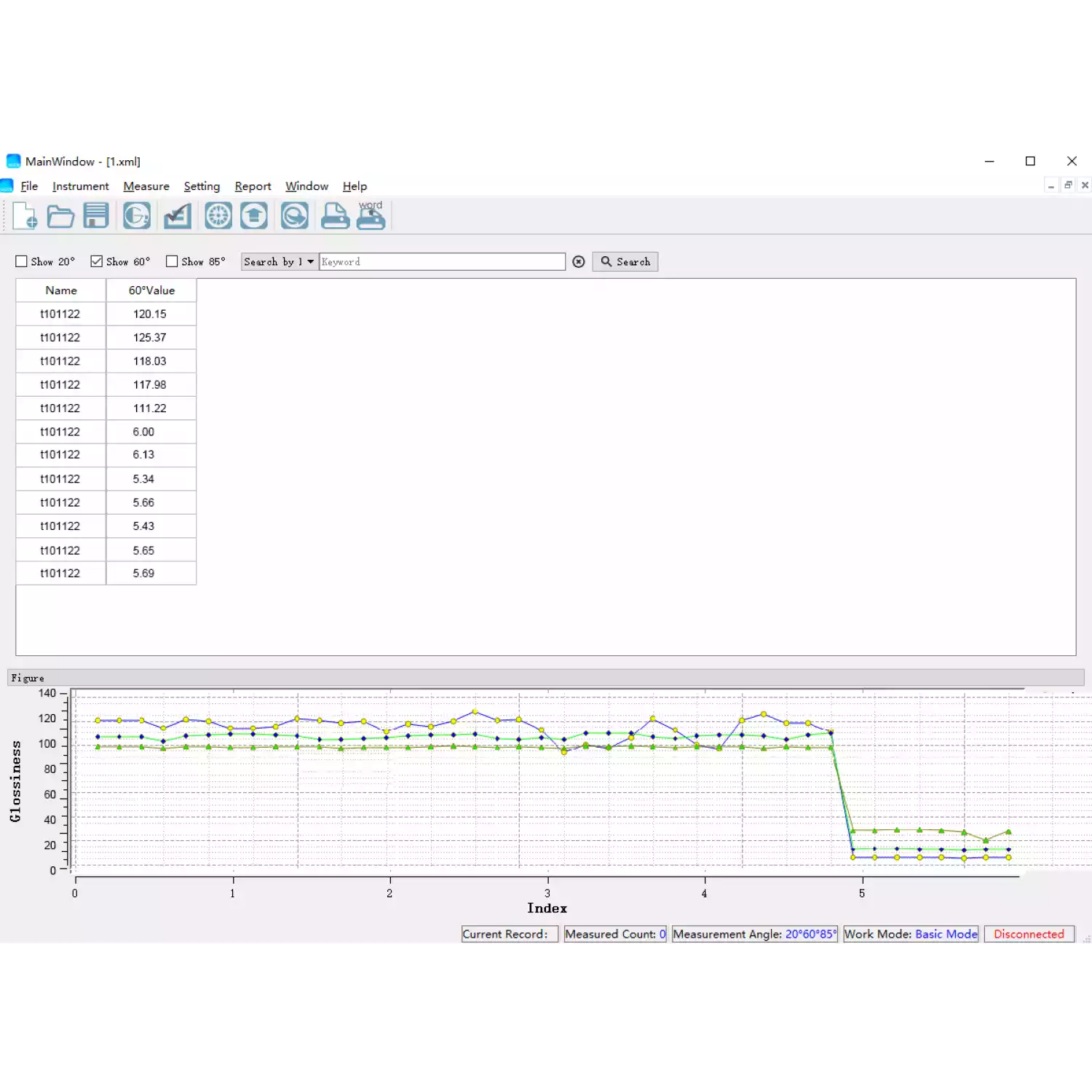Бесконтактный онлайн блескомер фотоэлектрический БФ одноугловой 60°/60° - 9