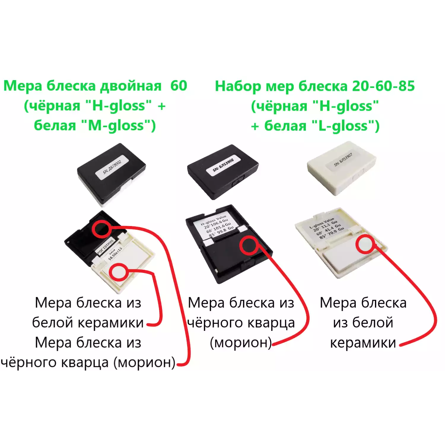 Меры блеска - 2