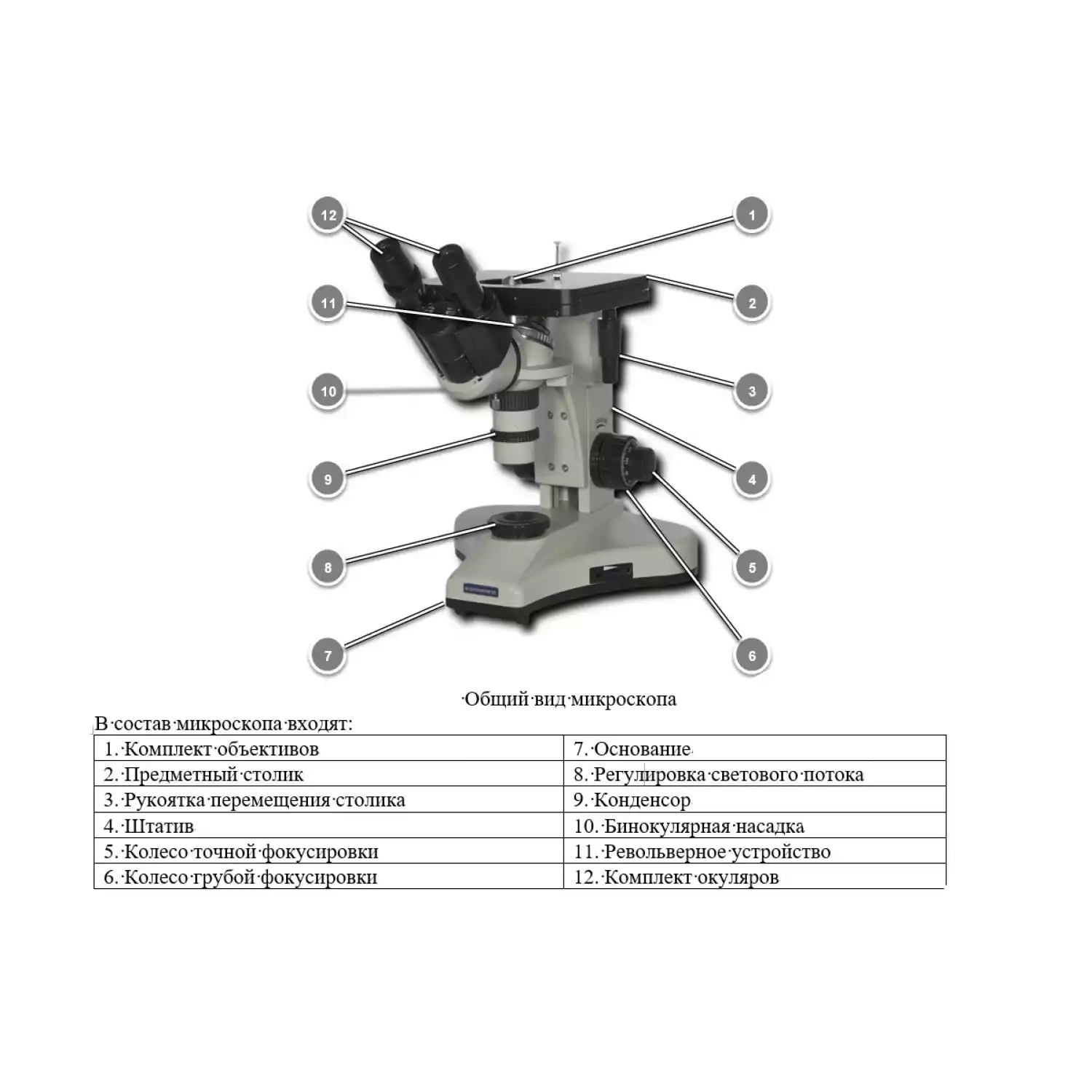 4XB Инвертированный микроскоп - 11