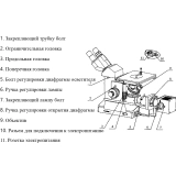 4XC металлографический микроскоп купить в Москве