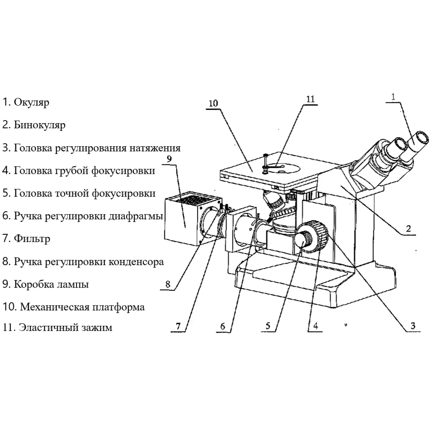 4XC металлографический микроскоп - 13