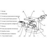 4XC металлографический микроскоп купить в Москве