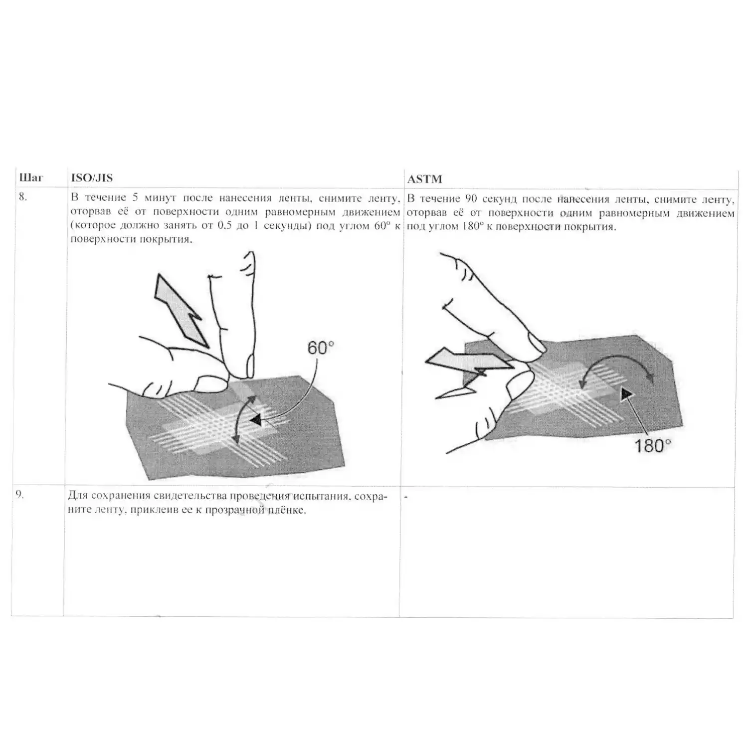 Адгезиметр-нож с плоским резаком В7-2206/2 Полный комплект, резак 11 лезвий (шаг 1 мм) - 17