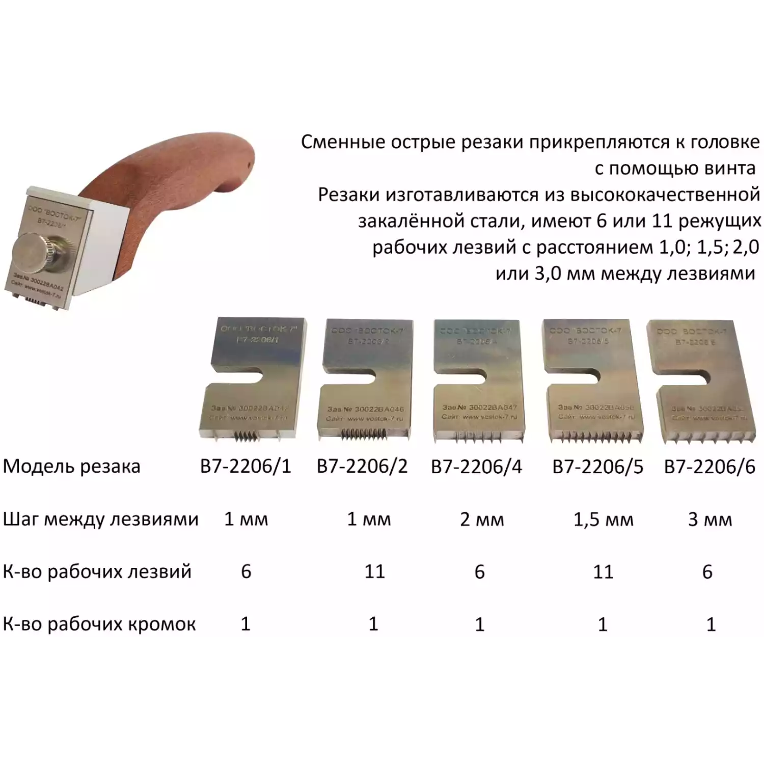 Адгезиметр-нож с плоским резаком В7-2206/6 Полный комплект, резак 6 лезвий (шаг 3 мм) - 6