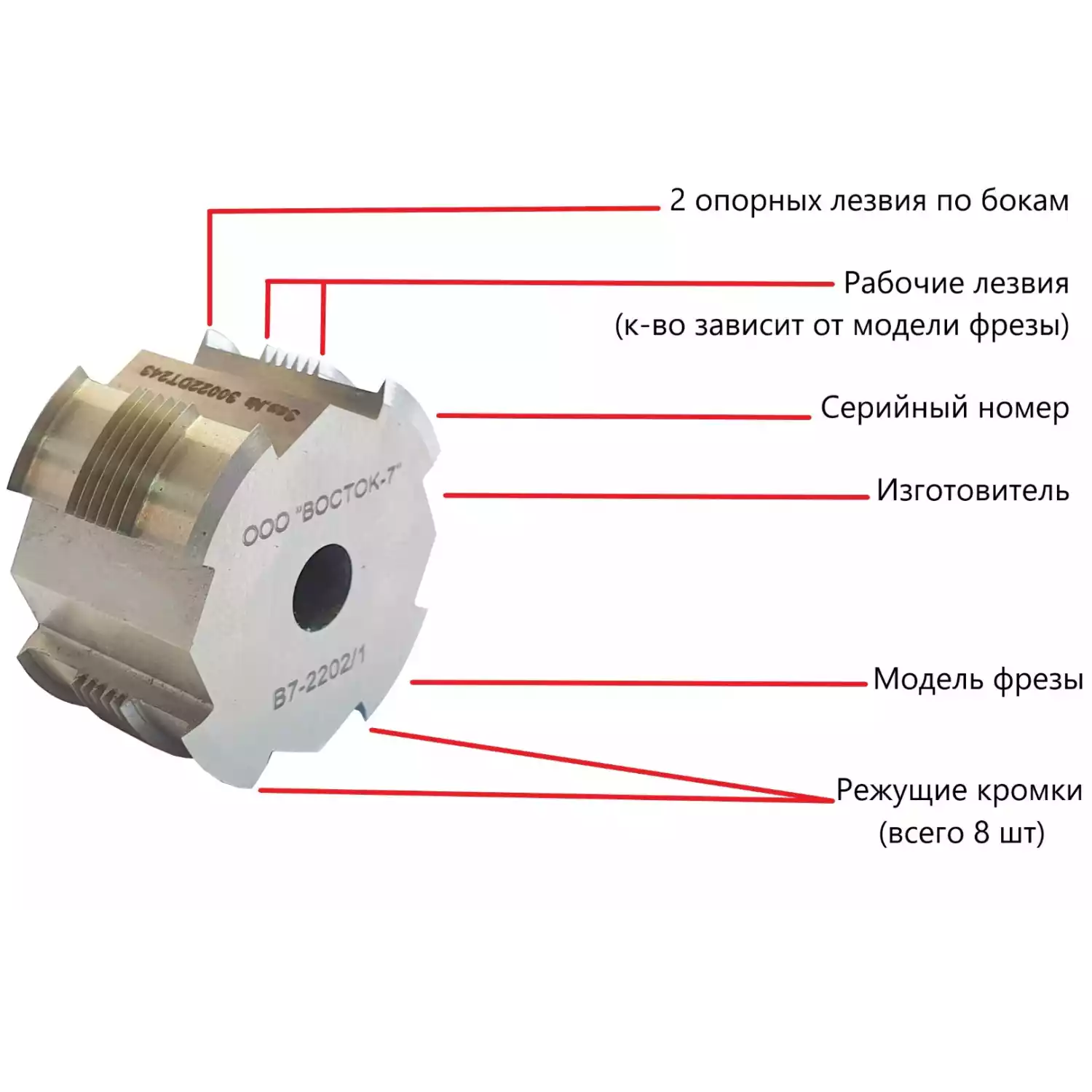 Адгезиметр-нож с круглой фрезой В7-2202/2С Полный комплект, фреза 11 лезвий (шаг 1 мм) - 10