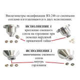 Вискозиметр проточный чашечный ВЗ модификации ВЗ-246 (исполнение 1) арт. 1108 с поверкой купить в Москве